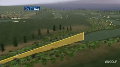 Golf course aerial view with yellow line.