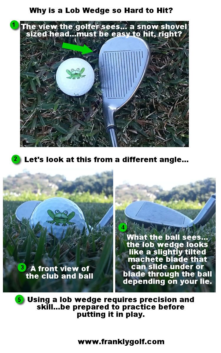 Lob Wedge Lesson Frankly Golf